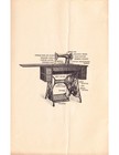 Singer 66-1 Sewing Machine Instruction Manual - Double Wire Bind - Tough Covers