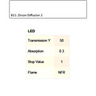 Lee Filters 811s Zircon Diffusion 2 Led Lighting Gel Sheet