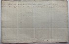 Hms Pegasus   Valiant Royal Navy Commander s Intelligence Log Record Book C 1790