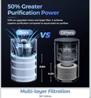 Ac400 Air Purifiers Replacement Filter For Purivortex Ac400 Air 