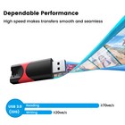 32gb Usb 3 0 Flash Drive Usb Memory Stick Pen Data External Drives Thumb U Disk