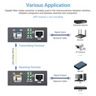 Gigabit Fiber Media Converter  Open Sfp Slot Sfp To Ethernet 2p standard Size 
