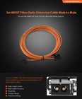 Xtrons 5m Most Fiber Optic Extension Cable Male To Male For Mercedes bmw audi vw