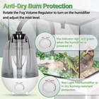 Inkbird Humidity Control Ihc-200 Thermostat Humidificaiton reptile Humidifiers
