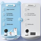 Iegeek 5  Wifi Ptz Video Baby Monitor Camera And Audio  night Vision 2-way Talk