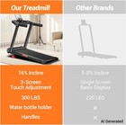 16  Incline Treadmill With Handle foldable Treadmills For Home   3-in-1 Portable