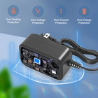 Replacement Dk33-248080h-u Charger For Shark Cordless Vacuum Ix141 Iz363h