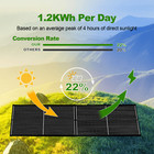 300w Watt Monocrystalline Solar Panel 12v Charging Rv Camping Home Off-grid Boat