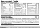 Shakeology Whey Protein Powder Blend - Gluten Free Superfood Protein Shake With