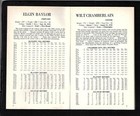 Very Rare  1970-71 Los Angeles Lakers Guide And Record Book  Baylor  Chamberlain