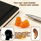 Shooting Ear Plugs 29db Nrr Reusable Silicone Noise Reduction Hearing Protection
