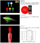 Industrial Mirait 316 R  red  Light-emitting Diode With Lithium Batteries