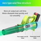 Cordless Leaf Blower 540cfm 170mph   6 Speed Levels Electric W 2 Batteries 6 0ah