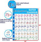 Guitar Chord Poster  24 x30    Educational Reference Guide For Beginners  56 Col
