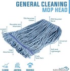 Bulk Case Of 24 Heavy Duty Commercial Mop Head Replacement  Wet Industrial