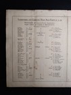 Diagram Showing Surrender Of German High Seas Fleet  Nov  21  1918