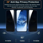 5-pack Privacy Screen Protector  8k Anti-spy  Tempered Glass For Iphone