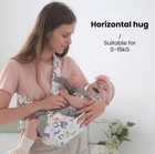 Infant  Baby Carrier Sling 4-in-1 To 30 Lbs Breathable Adjustable Backpack Wrap