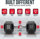 Iron Crush Hex Dumbbells - Workout Weights - Heavy Duty Pvc Coated Weights