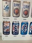 Miller Lite Beer Sign - Miller Brewing Company History Of Miller Cans High Life