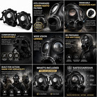 Safeguardian Israeli  2 Pack  Gas Mask Respirator Hydration Port 40mm Compatible