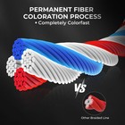 Kastking Superpower Colorshield Braided Fishing Line 15lb 500yds Freedom