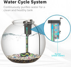 3-gallon Fish Tank  Aquarium Starter Kit Includes Power Filter  Led Light With 5