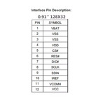     ledger Nano S Cryptocurrency Hardware Wallet Lcd Oled Screen Replacement 12pin