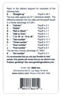Basic Strategy Card For Roulette Increase Your Chances To Win