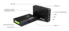 Birddog 4k Quad Ndi Encoder decoder