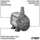 Sicce Syncra Silent 1 0 Submersible Fish Tank Aquarium Water Pump   251 Gph 