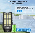 Deepn 2 Pack Solar Street Light Outdoor 6000w  480000 Lumens Dusk To Dawn Led