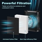 Hpa300 Filter Replacement For Honeywell Series Air 7 Piece Set 