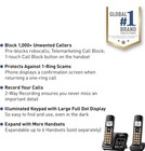 Panasonic Cordless Phone With Answering Machine  Advanced Call Block