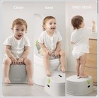 K  b 3-in-1 Potty Training Toilet  chair  Seat  Step Stool  - 9 Cm Splash Guard  
