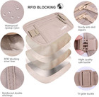 Money Belt For Travel  Slim Rfid Blocking Women And Men Hidden Travel Pouch Unde