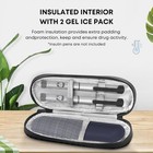 Mosla Insulin Cooler Travel Case With 2 Reusable Ice Packs For Black01 