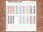 2026 Fantasy Baseball Draft Board   Color Labels - Draft Kit