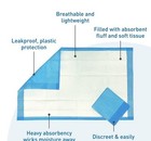 100 Ultra Heavy Absorbency Underpads 30x36 Bed Pads Incontinence Disposable Pads