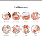 Easy home Tens Unit   Ems For Pain Relief   Muscle Massage  Wireless Portable