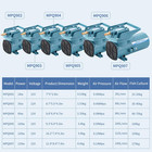 Dc 12v Aquarium   Pond Air Pump - 18w-120w Quiet Commercial Aerator With 6 Outle