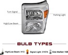 Headlight Assembly Replacement For 2011-2016 Ford F250 F350 F450 F550 Super Duty