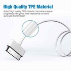 Usb Sync Data Cable Charger For Apple Ipad 1 2 3 Iphone 4 Ipod Nano Iphone 5 5s