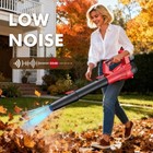 New Cordless Leaf Blower 650cfm 280mph   6 Speed Levels Electric W 2 Batteries