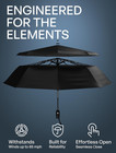 Repel Windproof Travel Umbrella - Compact   Withstands Winds Up To 85mph   Stron