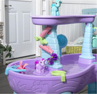 Juguete De Agua Y Arena 13 Piezas  Con Unicornios  Para Ni  os Peque  os 