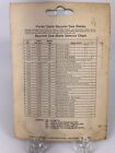 Porter Cable Bayonet Blades 1 Pkg Of 5 6 Tpi Model 12301 Nos Unopened