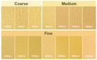 2-3 4  X25yd Gold Psa Sandpaper Roll Sticky Back Sheet 40-400 Grit Sanding Paper