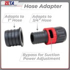 Zeta 2-      X 8    Dust-free Multi Hole Vacuum Hand Sanding Block - Hook   Loop
