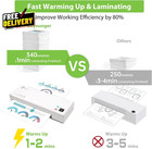 Laminator Machine With 40 Laminating Sheets A4 Laminator Thermal And Cold